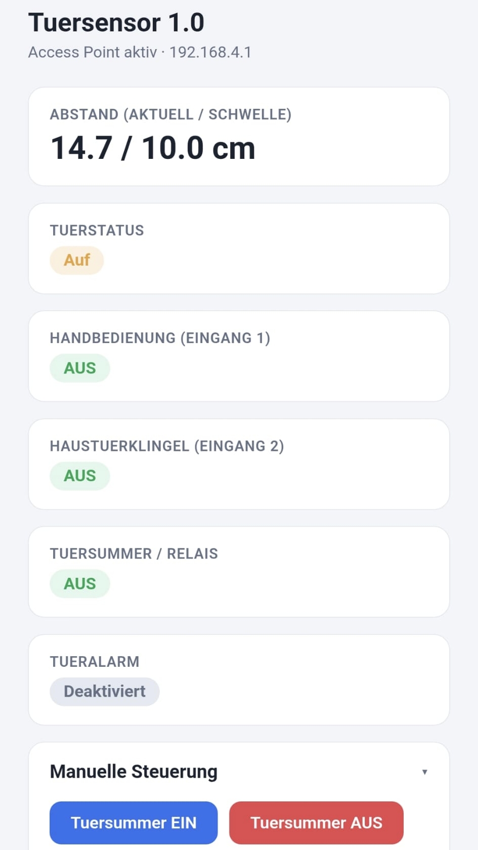 Sensorlösung für die Eingangstür einer öffentlichen Einrichtung